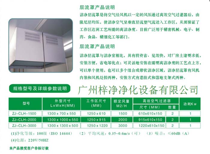 凈化層流罩凈化級別現(xiàn)規(guī)格尺寸參數(shù) 凈化層流罩凈化級別現(xiàn)規(guī)格尺寸參數(shù)