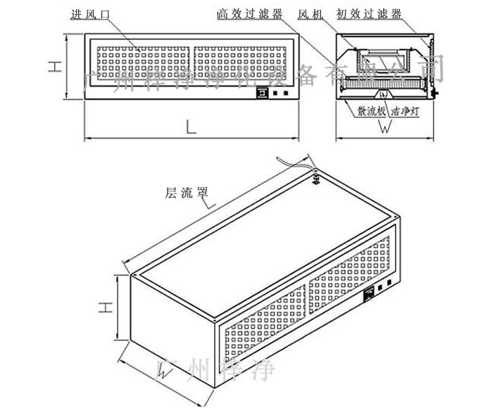 百級(jí)層流罩設(shè)計(jì)方案圖 百級(jí)層流罩設(shè)計(jì)方案圖