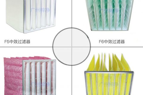 袋式中效過濾器F5級、F6級、F7級、F8級、F9級區別